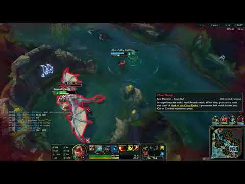 Lee sin ranked. On-hit build