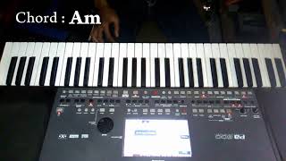 Download lagu BAHTERA CINTA Karaoke Chord & Lirik mp3 Download lagu BAHTERA CINTA Karaoke Chord & Lirik mp3