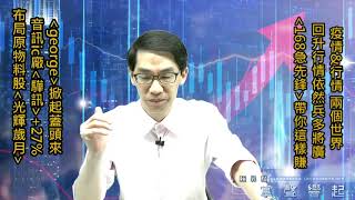 【掌聲響起】#賴昇楷 0603 - Grorge》揭牌，與《驊訊》的共通點是這個；卡位新強股《光輝歲月》；回升行情不間斷，+168帶你這樣賺 (圖)