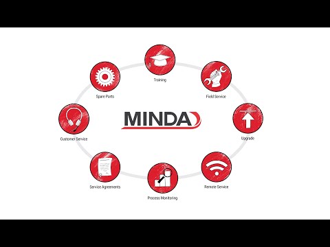 MINDA | Service (English version)