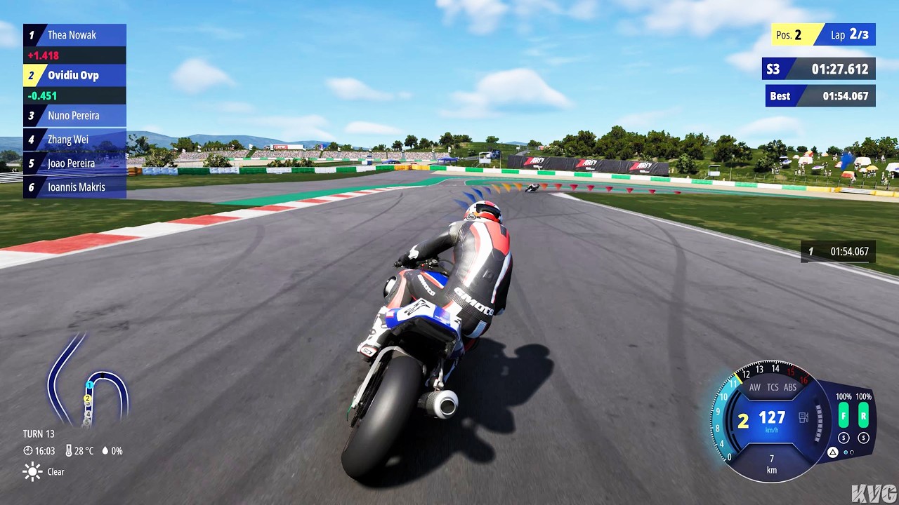 Ride 6 Προχωρημένες Τεχνικές