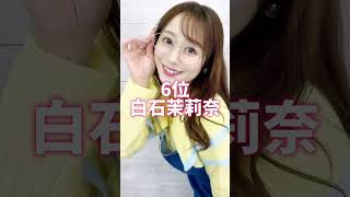 みんなのおすすめは？ #女優 #美女 #可愛い #女優紹介 #CapCut  1