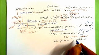 262 ★  الاختلاف الظاهري image