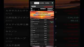 #日本株 #株初心者 #株式投資 #投資の勉強 #資産運用 #お金の勉強 #資産形成 #配当金活 #長期投資