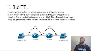 1.3.c TTL (Time To Live) - CCNP Route Exam 300-101 v2.0