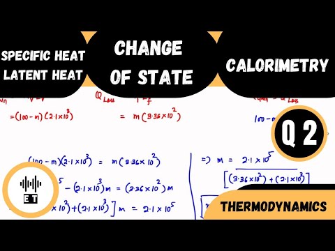 Heat Basic Concepts Thermodynamics