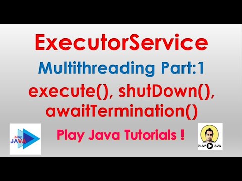 Executorservice 01 Java Executorservice Example Runnable Shutdown Executorservice Java 8