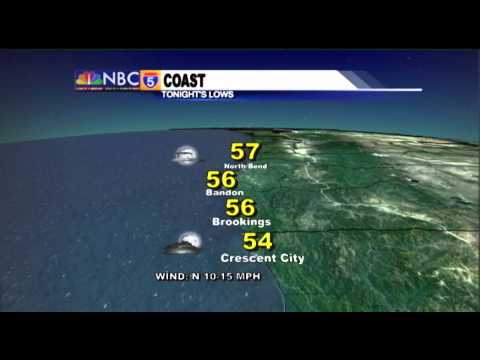 Weather Center - Aug 24th, 2014
