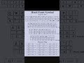 Hindi Typing Kruti Dev 010 Hindi Typing Kruti Dev 010 Hindi Typing Best Typing Computer