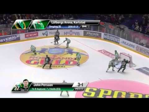 The Draft Analyst: Rasmus Asplund Highlights