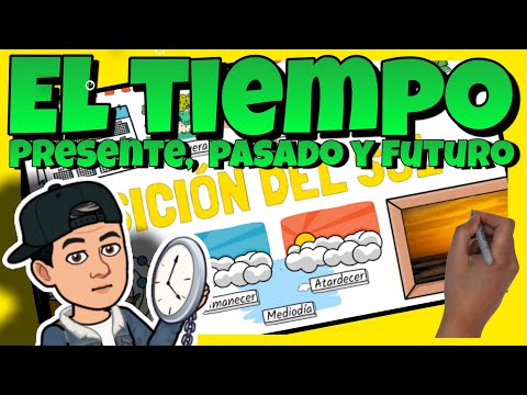 ⏰ El TIEMPO para NIÑOS | PRESENTE, PASADO y FUTURO