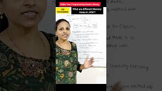 Memory areas in JVM #shorts