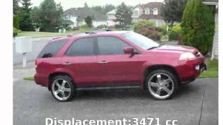 2003 Acura MDX - Specs & Features