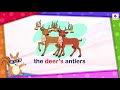 Apostrophe | Grammar For Kids | Periwinkle Apostrophe | Grammar For Kids | Periwinkle