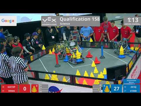 2018 VRC Sci Q158 - 62019P 5956G vs 2616J 6106B - 65 to 83