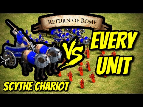 SCYTHE CHARIOT vs EVERY UNIT (Return of Rome) | AoE II: DE