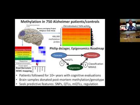 MIT CompBio Lecture 15  - eQTLs