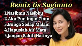 Download lagu Iis Sugianto Remix mp3
