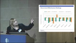 PIIE-MIS Sovereign Economic Panel | 3: Commonwealth of Independent States