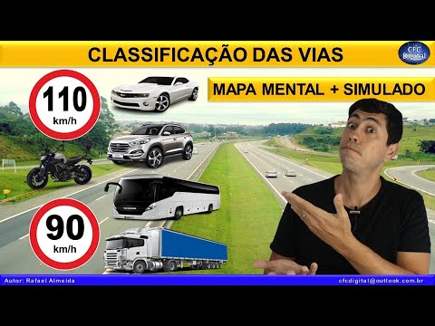 Classificação das Vias Urbanas e Rurais e Velocidade das Vias + SIMULADO DETRAN 2022