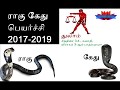 rahu ketu peyarchi 2017 to 2019 Thulam Rasi ராகு கேது பெயர்ச்சி 2017 2019 துலாம் ராசி rahu ketu peyarchi 2017 to 2019 Thulam Rasi ராகு கேது பெயர்ச்சி 2017 2019 துலாம் ராசி