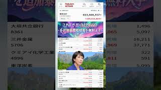 #日本経済,#マーケット,#相場,#株ニュース,#金融,#チャート,#テクニカル分析,#ファンダメンタル分析,#出来高,#株式投資初心者
