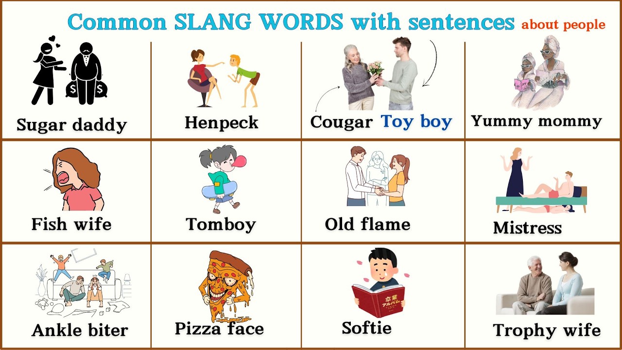 Lesson 122:  Slang words about people | with explanations and sentences #slangwords