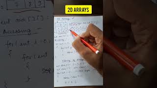 2D Arrays in Java #java #javaclass #javaforbeginners