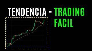 Price Action Range Breakout — Step-by-Step Guide & Transcript