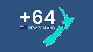 Get a Phone Number in New Zealand in just 3 easy steps