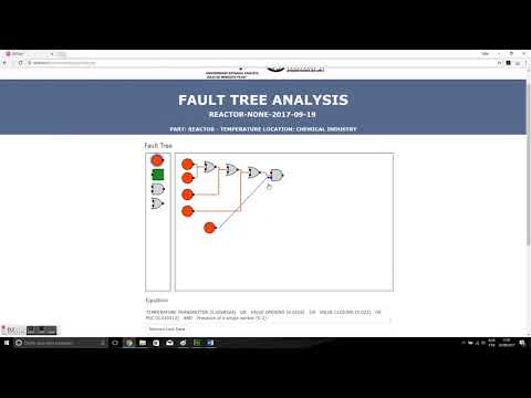 SISTool: Web-based Tool for Analysis and Design of Safety Instrumented Systems
