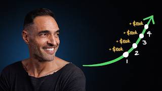 One-page Growth Plan That Adds $100k Months