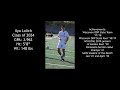 Ilya Lalich 2021-22 Highlights 