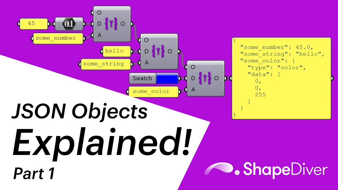 JSON Objects Explained! | Pt. 1 | Rhino Grasshopper Tutorial