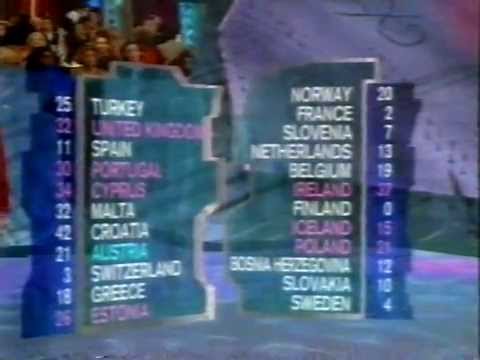 BBC - Eurovision 1996 final - full voting & winning Ireland