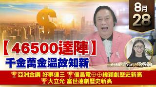 【財經至尊】 王曈  0828《【46500達陣】》🏆亞洲金鋼 好事連三🏆信昌電⊕⊕緯穎創歷史新高🏆大立光 富世達創歷史新高