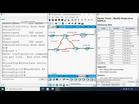 2.4.11 Packet Tracer - Modify Single Area OSPFv2