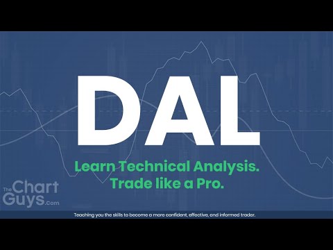 $DAL Technical Analysis Chart 10/10/2019 by ChartGuys.com
