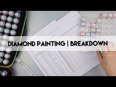 Diamond Painting - Breakdown | Victorias Moon