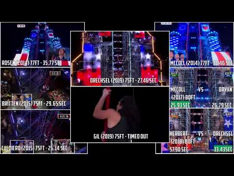 American Ninja Warrior | All Stage 4 Climbs So Far (2019)