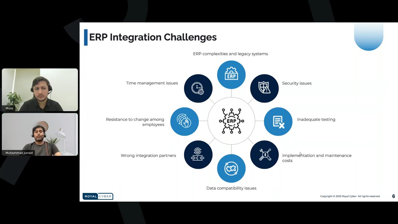 Modernizing Legacy Data with Databricks