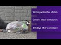 New Tennessee bill would require TDOT to remove homeless encampments