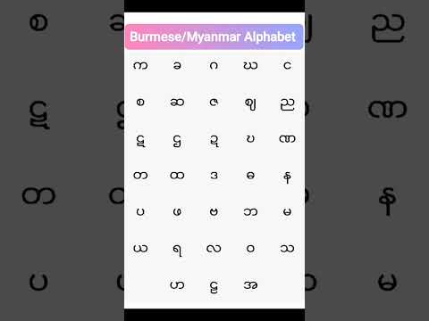 Burmese Myanmar Alphabet