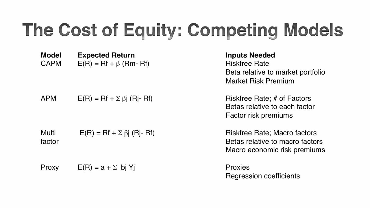 Session 3: The Risk Free Rate