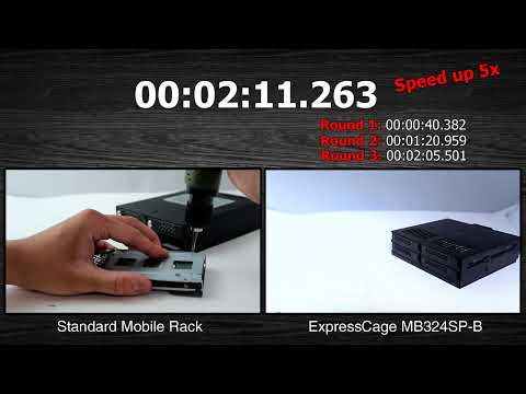 Carruzzo Icy Dock MB324SP-B diskų masyvas 0 TB Desktopas Juoda video