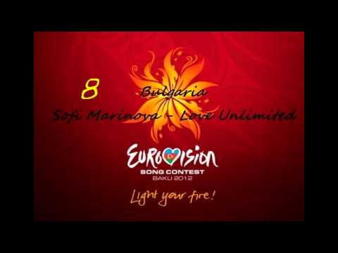 My top 18 -- Eurovision Song Contest 2012 - Baku --- 2 Semi-final