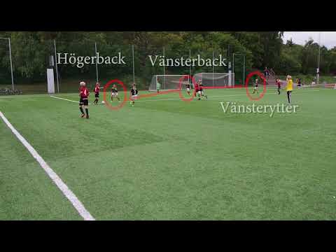 Försvarsspel i djupled