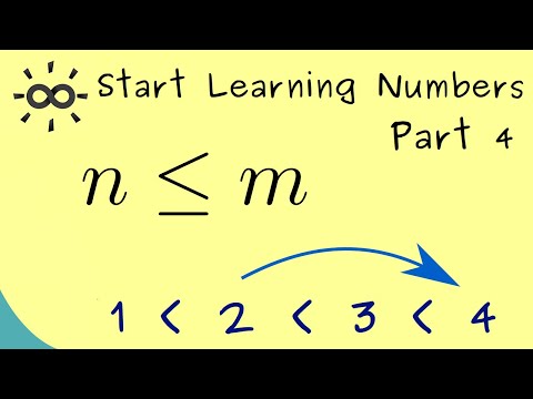 Start Learning Numbers Part 4 Natural Numbers Ordering