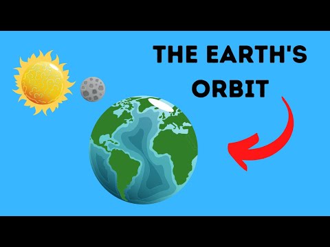 Orbit of the Earth