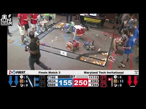 Finals Match 3 - 2019 MTI Maryland Tech Invitational